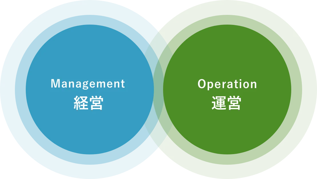 経営と運営のバランス