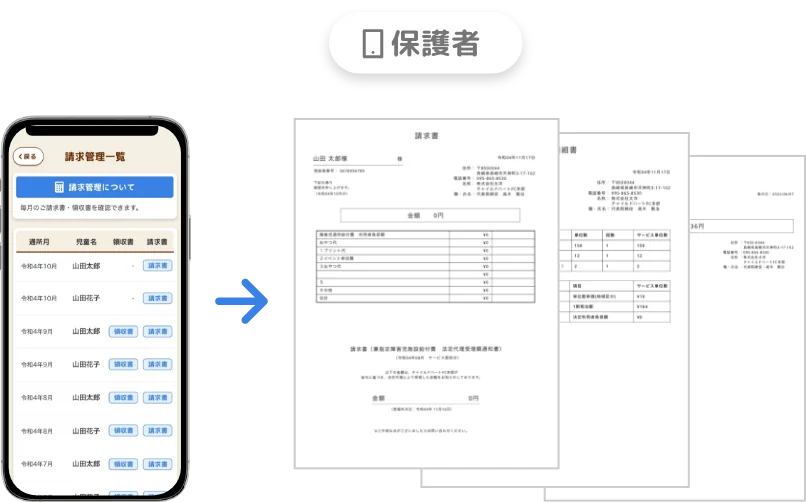 請求書・領収書発行（自動）